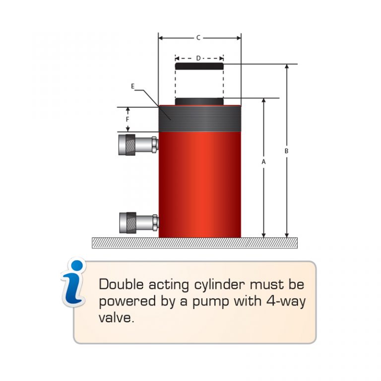 Double Acting Cylinder LDC Series liftoncanada