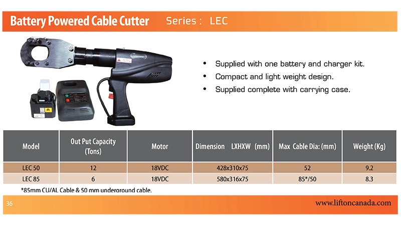 Battery Powered Cable Cutter