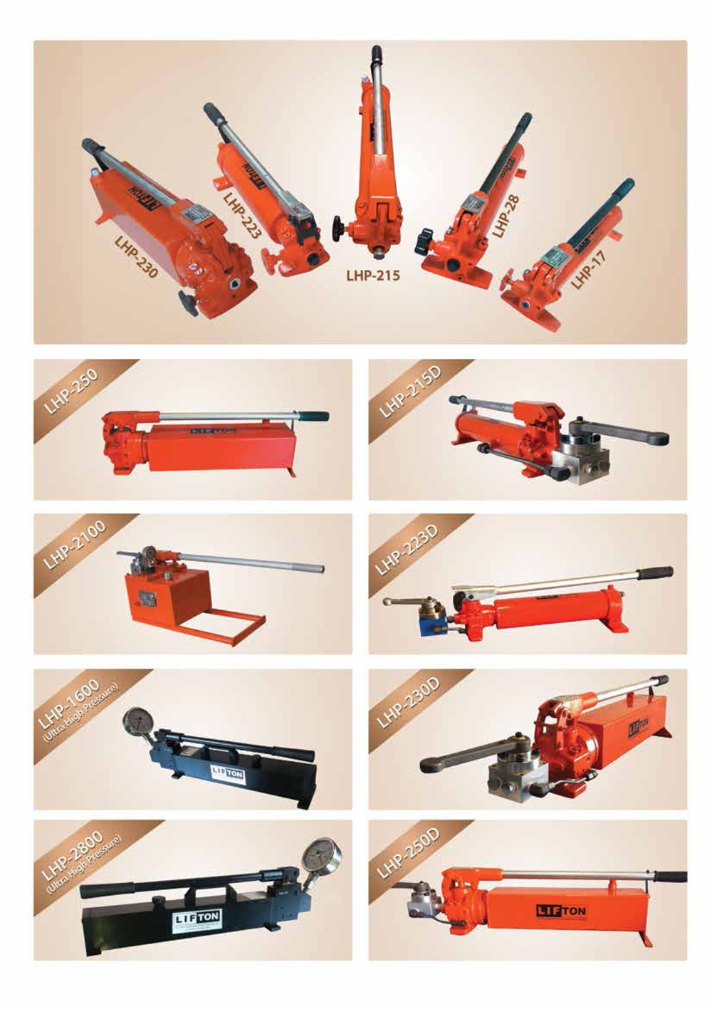 Manual Hand Pump – LHP Series