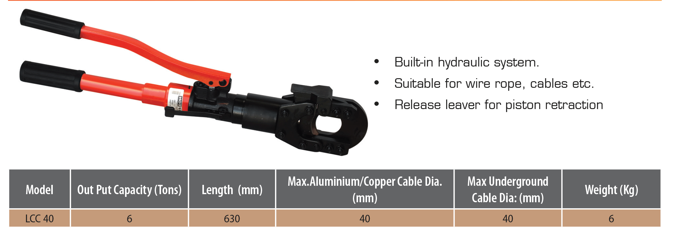 Built-in Cable Cutter