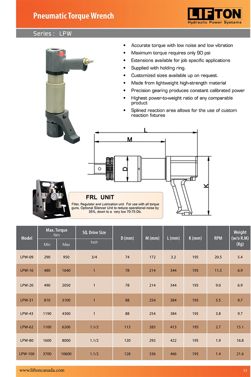 PNEUMATIC TORQUE MULTIPLIERS