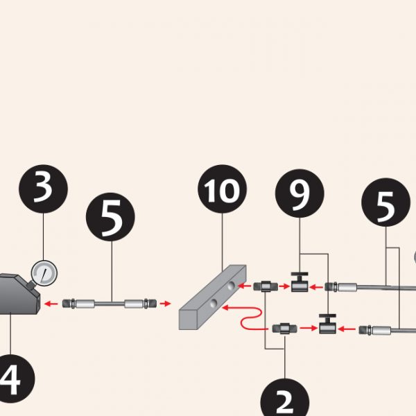 Hydraulic Connection Guidelines liftoncanada