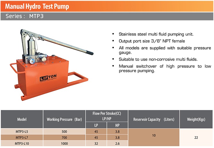 Manual Hydro Test Pump MTP 3 Series